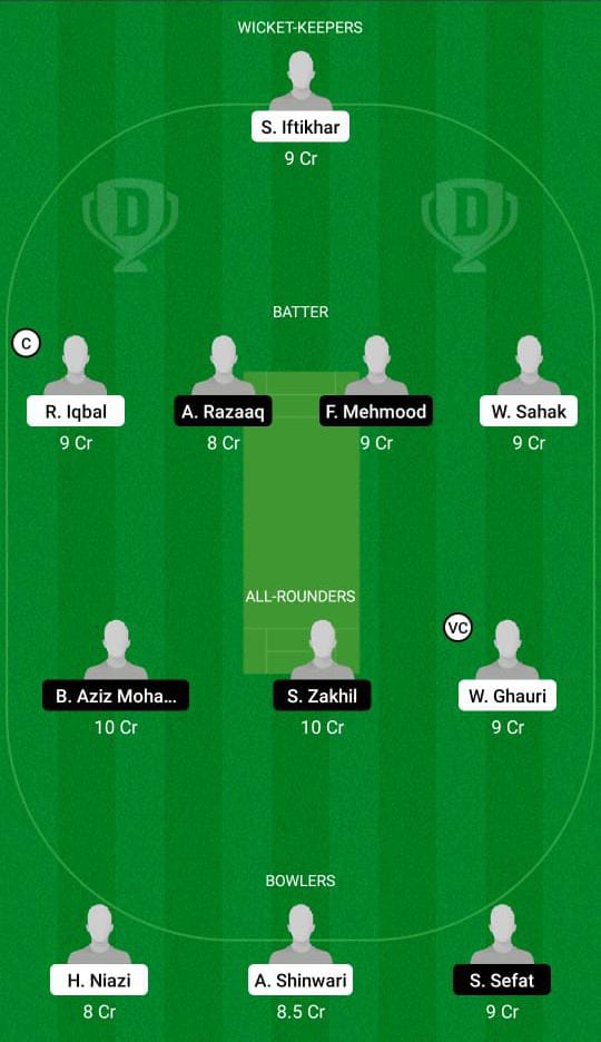NOR vs BEL Dream11 Prediction Fantasy Cricket Tips Dream11 Team Dream11 ECC T10