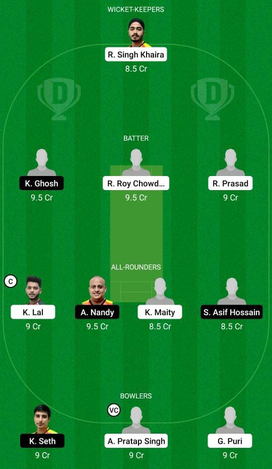 KH vs KC Dream11 Prediction, Fantasy Cricket Tips, Playing XI, Pitch Report, Dream11 Team, Injury Update – BYJU’s Bengal T20 Challenge 2 KH vs KC Dream11 Prediction Fantasy Cricket Tips Dream11 Team BYJU's Bengal T20 Challenge