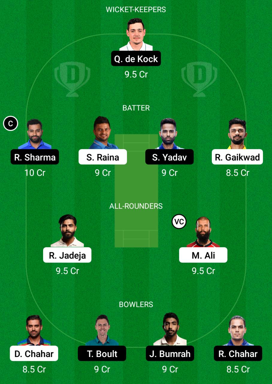 IPL 2021- CSK vs MI Dream11 Prediction, Fantasy Cricket Tips, Dream11 Team, Playing XI, Pitch Report, Injury Update 3 CSK vs MI Dream11 Prediction Fantasy Cricket Tips Dream11 Team Vivo IPL 2021