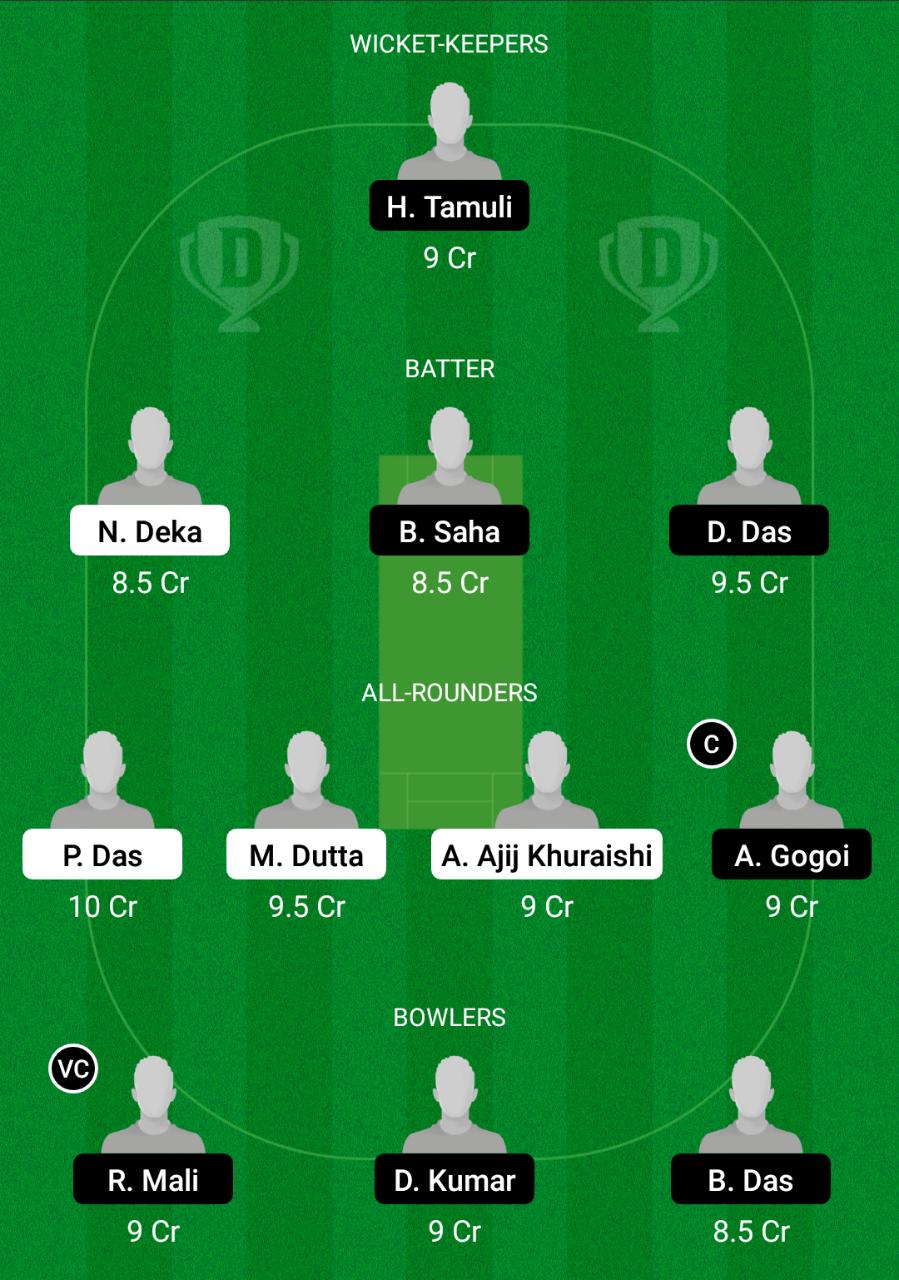 MTI vs KAH Dream11 Prediction, Fantasy Cricket Tips, Playing XI, Pitch Report, Dream11 Team, Injury Update – BYJU’s Assam T20 Challenge 3 MTI vs KAH Dream11 Prediction Fantasy Cricket Tips Dream11 Team BYJU's Assam T20