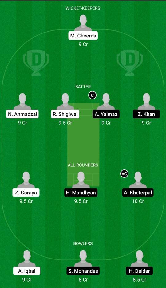 AUT vs HUN Dream11 Prediction, Fantasy Cricket Tips, Playing XI, Pitch Report, Dream11 Team, Injury Update – Dream11 ECC T10 2 AUT vs HUN Dream11 Prediction Fantasy Cricket Tips Dream11 Team Dream11 ECC T10