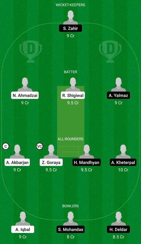 AUT vs HUN Dream11 Prediction, Fantasy Cricket Tips, Playing XI, Pitch Report, Dream11 Team, Injury Update – Dream11 ECC T10 3 AUT vs HUN Dream11 Prediction Fantasy Cricket Tips Dream11 Team Dream11 ECC T10