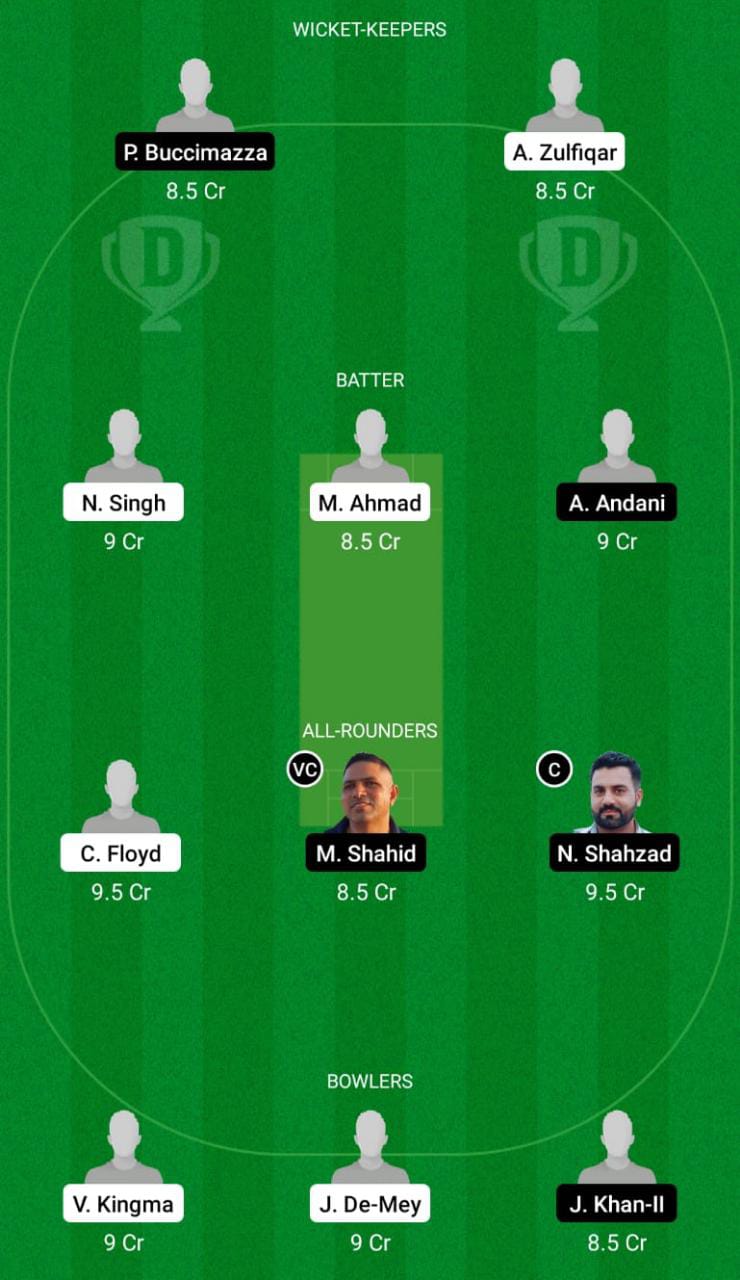 NED XI vs POR Dream11 Forecast, Fantasy Cricket Tips, XI Play, Pitch Report, Dream11 Team, Injury Update - Dream11 ECC T10 3 NED XI vs POR Dream11 Prediction Fantasy Cricket Tips Dream11 Team Dream11 ECC T10