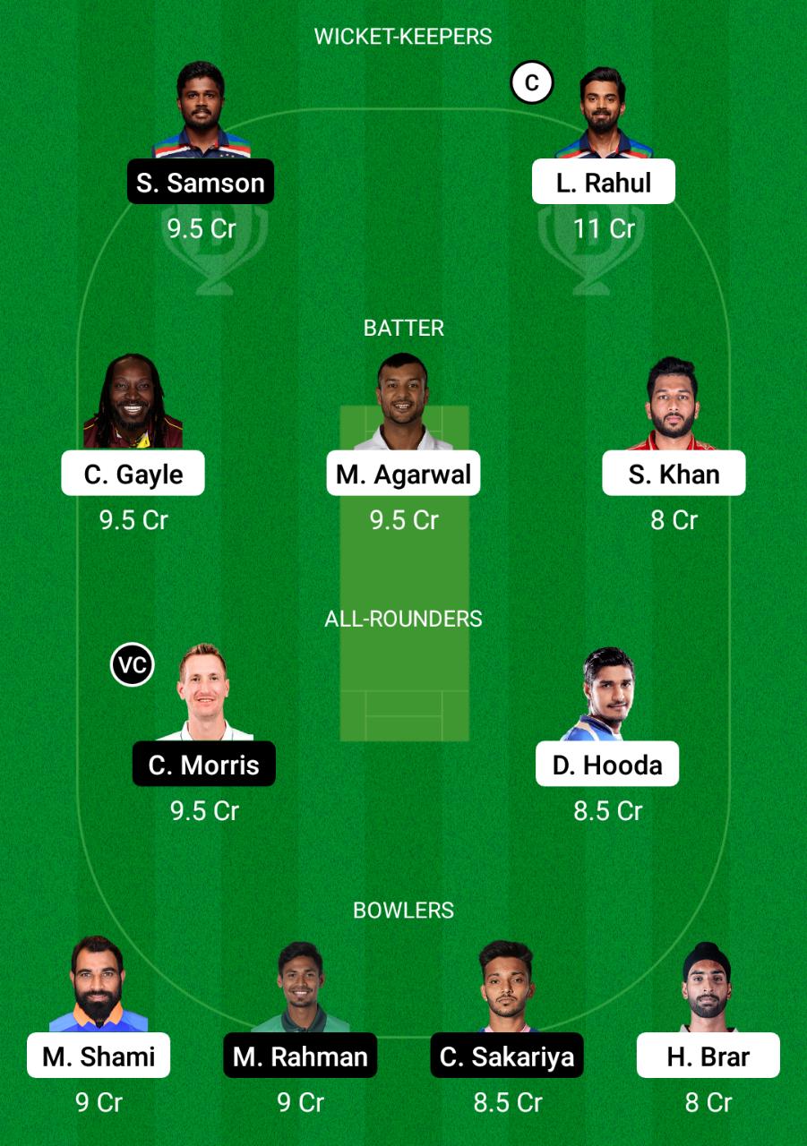 PBKS vs RR Dream11 Prediction, Fantasy Cricket Tips, Playing XI, Pitch Report, Dream11 Team, Injury Update – Vivo IPL 2021 2 PBKS vs RR Dream11 Prediction Fantasy Cricket Tips Dream11 Team Vivo IPL 2021