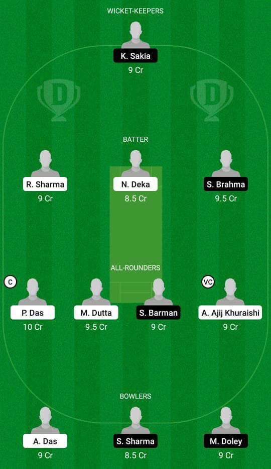 MTI vs SBC Dream11 Prediction, Fantasy Cricket Tips, Playing XI, Pitch Report, Dream11 Team, Injury Update – BYJU’s Assam T20 2 MTI vs SBC Dream11 Prediction Fantasy Cricket Tips Dream11 Team BYJU's Assam T20