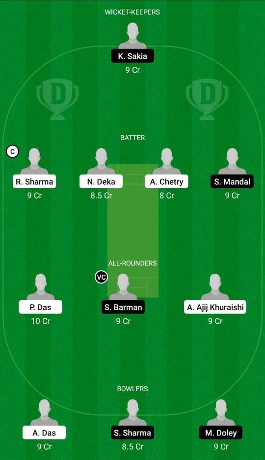 MTI vs SBC Dream11 Prediction, Fantasy Cricket Tips, Playing XI, Pitch Report, Dream11 Team, Injury Update – BYJU’s Assam T20 3 MTI vs SBC Dream11 Prediction Fantasy Cricket Tips Dream11 Team BYJU's Assam T20