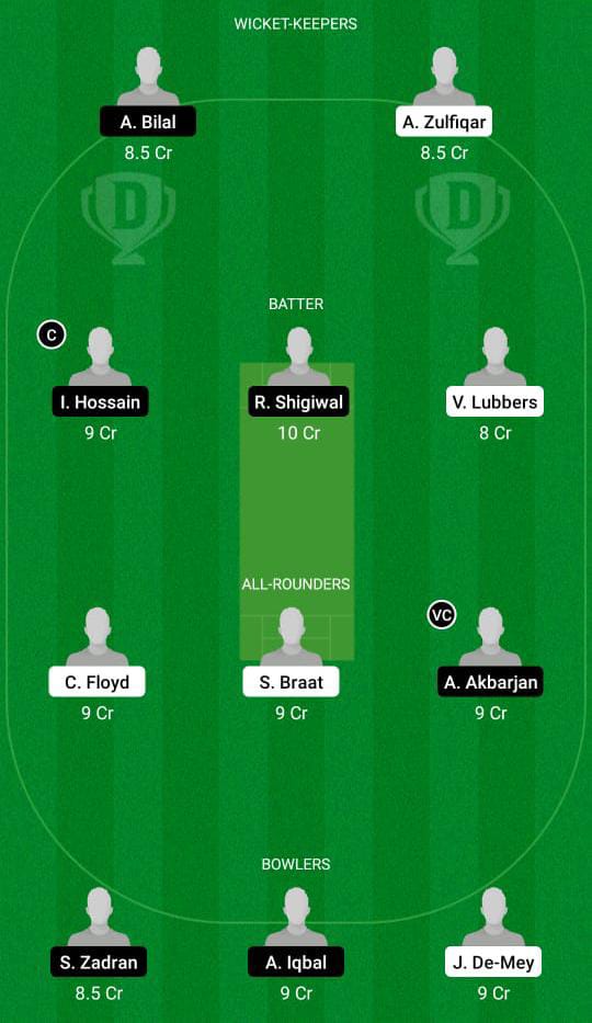 NED XI vs AUT Dream11 Prediction, Fantasy Cricket Tips, Playing XI, Pitch Report, Dream11 Team, Injury Update – Dream11 ECC T10 7 NED XI vs AUT Dream11 Prediction Fantasy Cricket Tips Dream11 Team Dream11 ECC T10