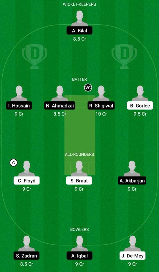 NED XI vs AUT Dream11 Prediction, Fantasy Cricket Tips, Playing XI, Pitch Report, Dream11 Team, Injury Update – Dream11 ECC T10 6 NED XI vs AUT Dream11 Prediction Fantasy Cricket Tips Dream11 Team Dream11 ECC T10