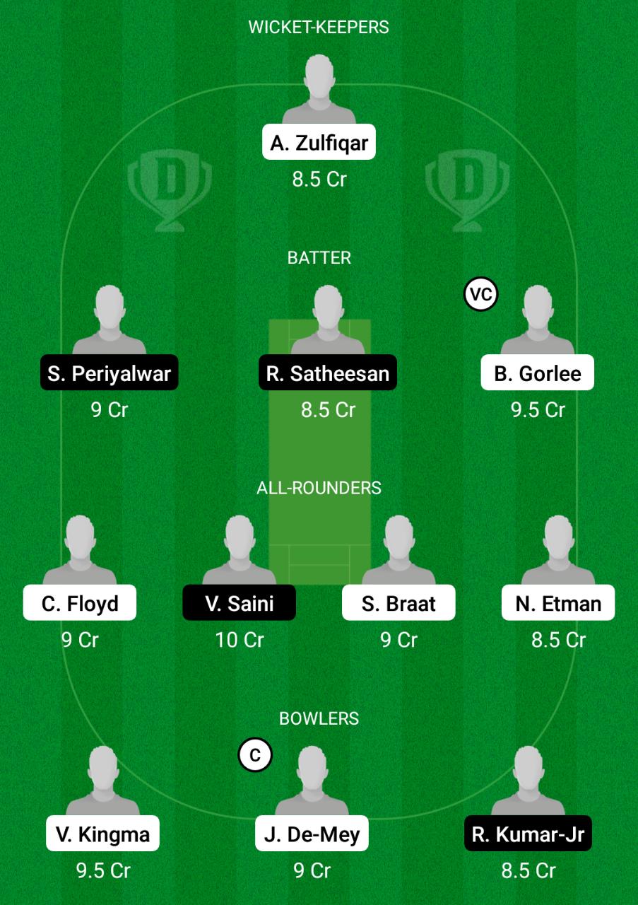 NED XI vs ROM Dream11 Prediction, Fantasy Cricket Tips, Playing XI, Pitch Report, Dream11 Team, Injury Update – Dream11 ECC T10 3 NED XI vs ROM Dream11 Prediction Fantasy Cricket Tips Dream11 Team Dream11 ECC T10