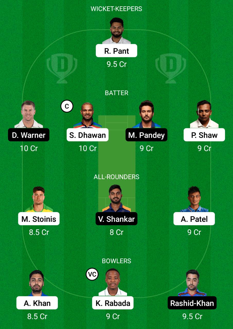 DC vs SRH Dream11 Prediction, Fantasy Cricket Tips, Playing XI, Pitch Report, Dream11 Team, Injury Update – Vivo IPL 2021 2 DC vs SRH Dream11 Prediction Fantasy Cricket Tips Dream11 Team Vivo IPL 2021