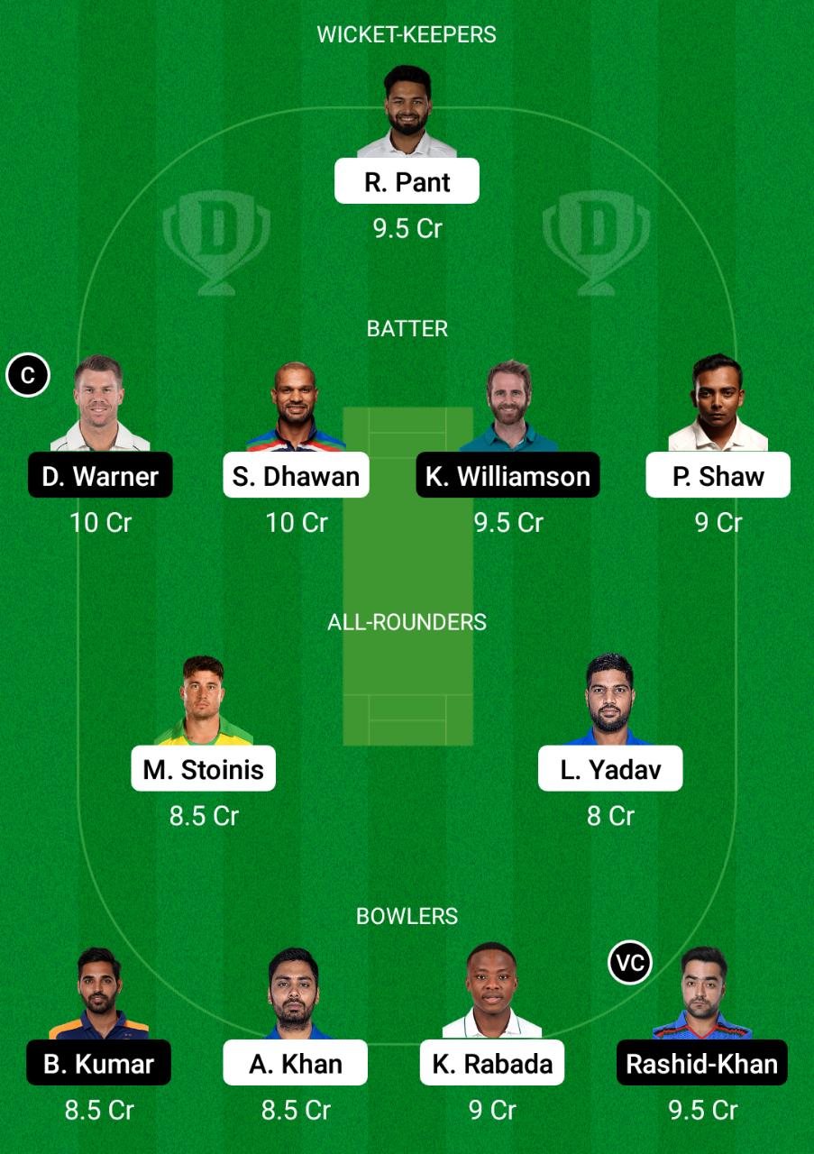 DC vs SRH Dream11 Prediction, Fantasy Cricket Tips, Playing XI, Pitch Report, Dream11 Team, Injury Update – Vivo IPL 2021 3 DC vs SRH Dream11 Prediction Fantasy Cricket Tips Dream11 Team Vivo IPL 2021