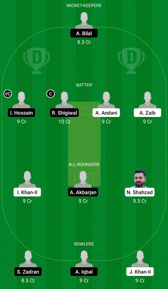 POR vs AUT Dream11 Prediction, Fantasy Cricket Tips, Dream11 Team, Playing XI, Pitch Report, Injury Update- Dream11 ECC T10 27 POR vs AUT Dream11 Prediction Fantasy Cricket Tips Dream11 Team