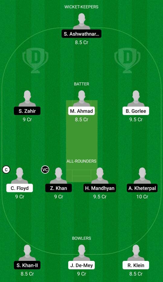 NED XI vs HUN Dream11 Prediction, Fantasy Cricket Tips, Dream11 Team, Playing XI, Pitch Report, Injury Update- Dream11 ECC T10 7 NED XI vs HUN Dream11 Prediction Fantasy Cricket Tips Dream11 Team Dream11 ECC T10