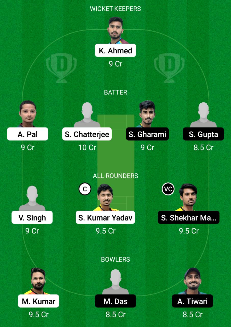 BB vs KW Dream11 Prediction, Fantasy Cricket Tips, Dream11 Team, Playing XI, Pitch Report, Injury Update- BYJU’s Bengal T20 Challenge 2 BB vs KW Dream11 Prediction Fantasy Cricket Tips Dream11 Team