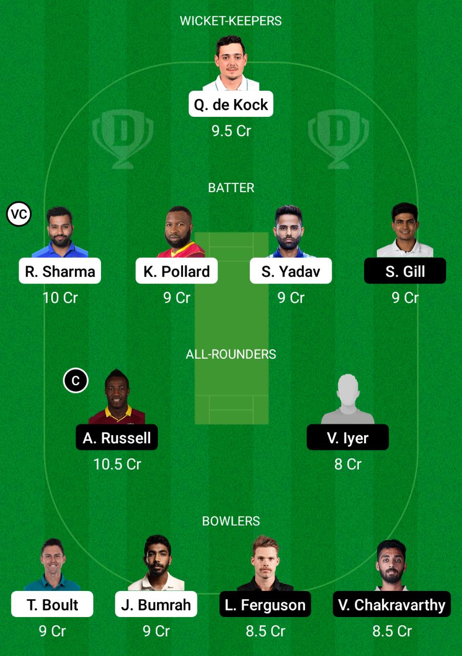 MI vs KKR Dream11 Prediction, Fantasy Cricket Tips, Dream11 Team, Playing XI, Pitch Report, Injury Update- Vivo IPL 2021 2 MI vs KKR Dream11 Prediction Fantasy Cricket Tips Dream11 Team Vivo IPL 2021