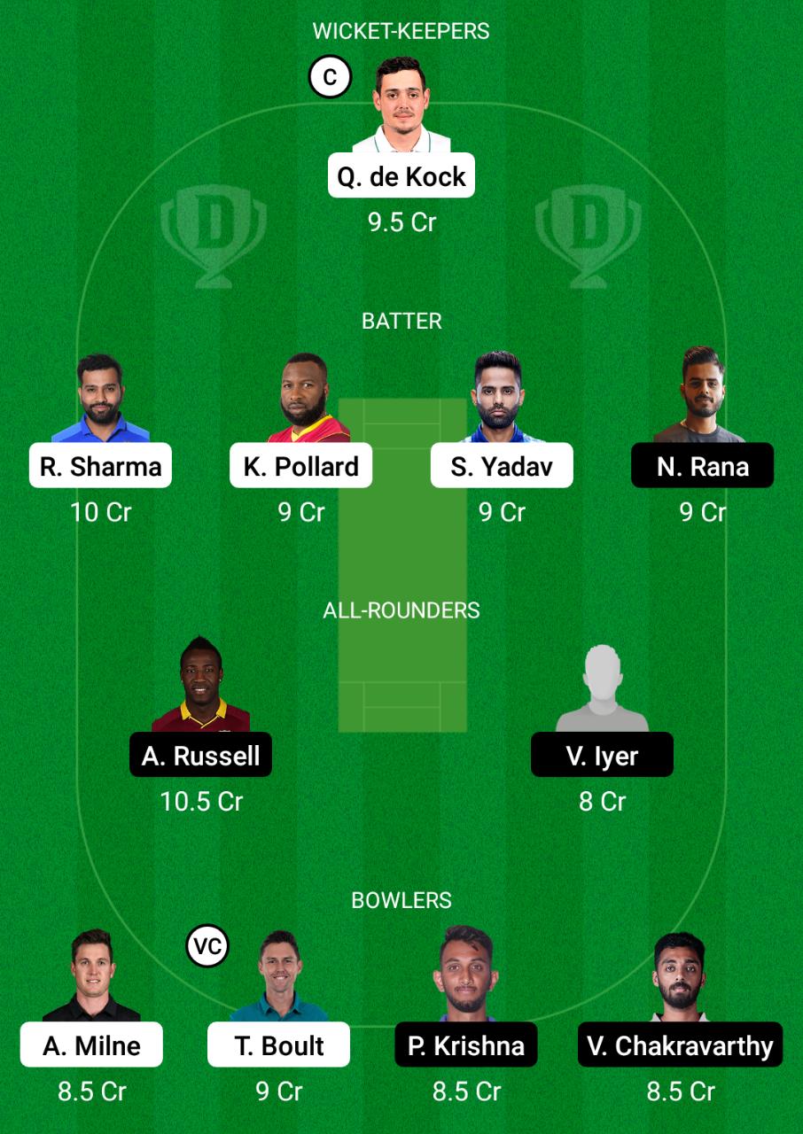 MI vs KKR Dream11 Prediction, Fantasy Cricket Tips, Dream11 Team, Playing XI, Pitch Report, Injury Update- Vivo IPL 2021 3 MI vs KKR Dream11 Prediction Fantasy Cricket Tips Dream11 Team Vivo IPL 2021