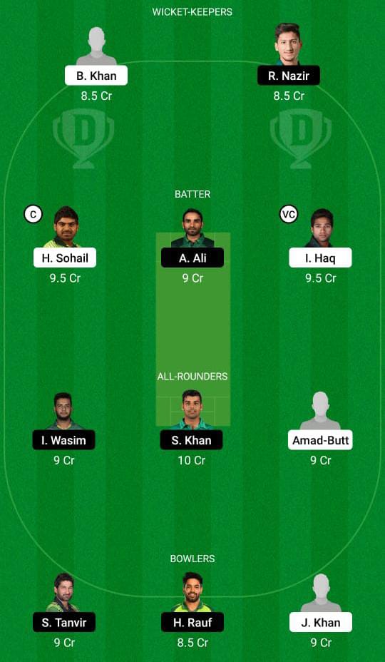 BAL vs NOR Dream11 Prediction, Fantasy Cricket Tips, Dream11 Team, Playing XI, Pitch Report, Injury Update- National T20 Cup 3 BAL vs NOR Dream11 Prediction Fantasy Cricket Tips Dream11 Team National Cup T20