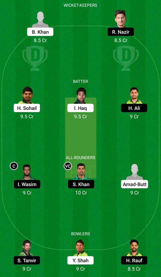BAL vs NOR Dream11 Prediction, Fantasy Cricket Tips, Dream11 Team, Playing XI, Pitch Report, Injury Update- National T20 Cup 2 BAL vs NOR Dream11 Prediction Fantasy Cricket Tips Dream11 Team National Cup T20