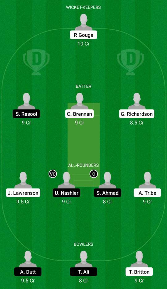 JER-Y vs NED-Y Dream11 Prediction Fantasy Cricket Tips Dream11 Team U19 CWC Europe Qualifiers 