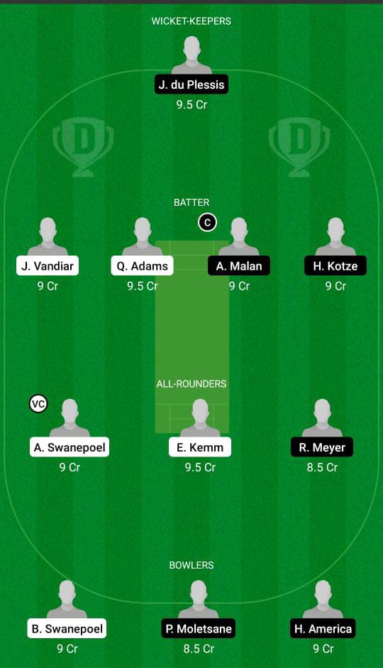 NCH vs SWD Dream11 Prediction Fantasy Cricket Tips Dream11 Team CSA T20 Cup 