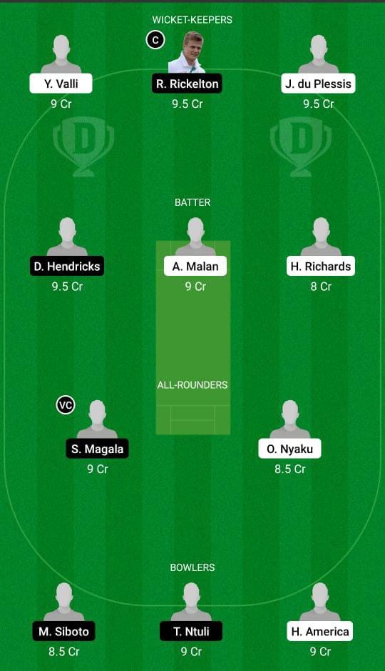 SWD vs LIO Dream 11 Prediction, Fantasy Cricket Tips, Dream11 Team, Playing XI, Pitch Report, Injury Update- CSA T20 Cup 2 SWD vs LIO Dream11 Prediction Fantasy Cricket Tips Dream11 Team CSA T20 Cup
