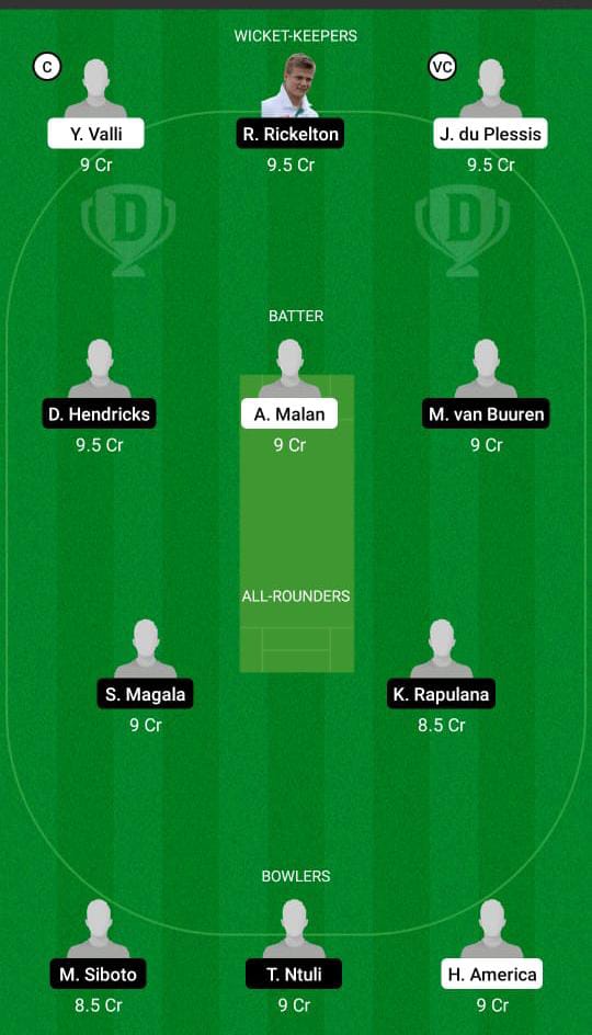 SWD vs LIO Dream 11 Prediction, Fantasy Cricket Tips, Dream11 Team, Playing XI, Pitch Report, Injury Update- CSA T20 Cup 3 SWD vs LIO Dream11 Prediction Fantasy Cricket Tips Dream11 Team CSA T20 Cup