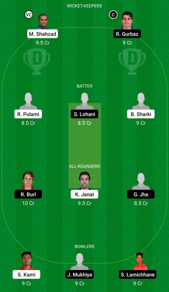 CT vs KK Dream11 Prediction Fantasy Cricket Tips Dream11 Team Everest Premier League T20 