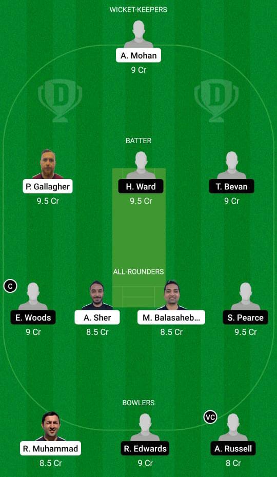 FIN vs ENG-XI Dream11 Prediction Fantasy Cricket Tips Dream11 Team Dream11 ECC T10 