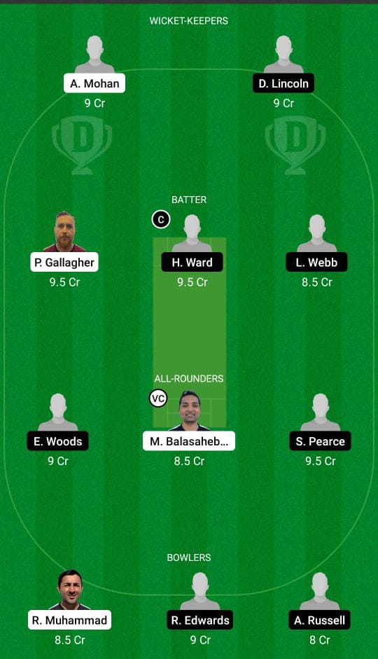 FIN vs ENG-XI Dream11 Prediction Fantasy Cricket Tips Dream11 Team Dream11 ECC T10 