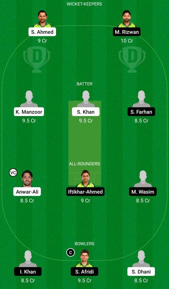 SIN vs KHP Dream11 Prediction Fantasy Cricket Tips Dream11 Team National T20 Cup 