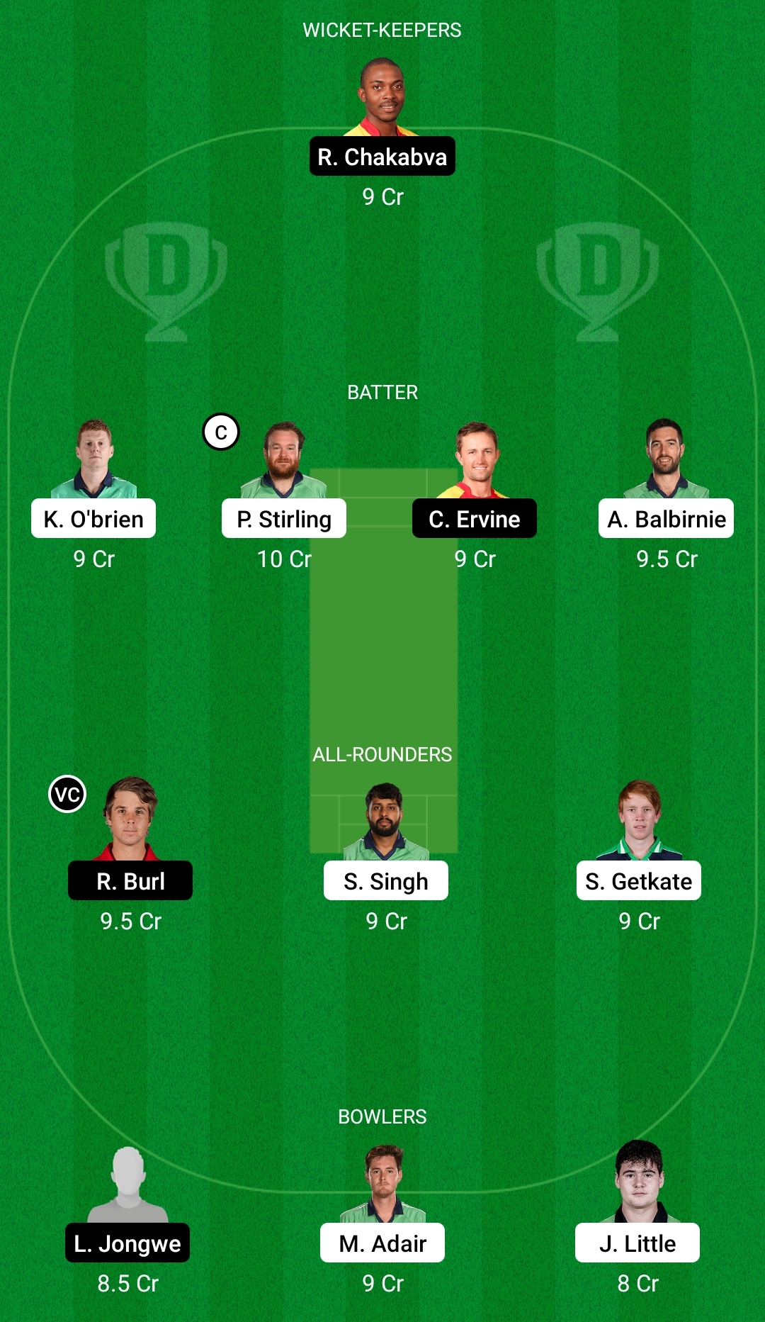 IRE vs ZIM Dream11 Prediction, Fantasy Cricket Tips, Playing XI, Pitch Report, Dream11 Team, Injury Update – Zimbabwe Tour of Ireland 2 Ireland vs Zimbabwe Dream11 Prediction Fantasy Cricket Tips Dream11 Team