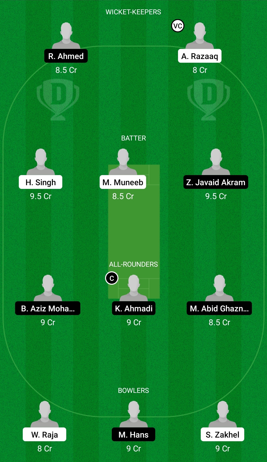 LIE vs VVV Dream11 prediction, fantasy cricket tips, XI play, Pitch Report, Dream11 team, lesion update - FanCode ECS T10 Capelle 2 LIE vs VVV Dream11 Prediction Fantasy Cricket Tips Dream11 Team FanCode ECS T10 Capelle