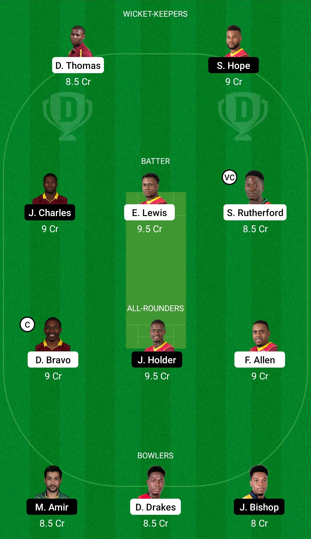 CPL 2021 – SKN vs BR Dream11 Prediction, Fantasy Cricket Tips, Playing XI, Pitch Report, Dream11 Team, Injury Update 2 SKN vs BR Dream11 Prediction Fantasy Cricket Tips Dream11 Team Hero CPL T20
