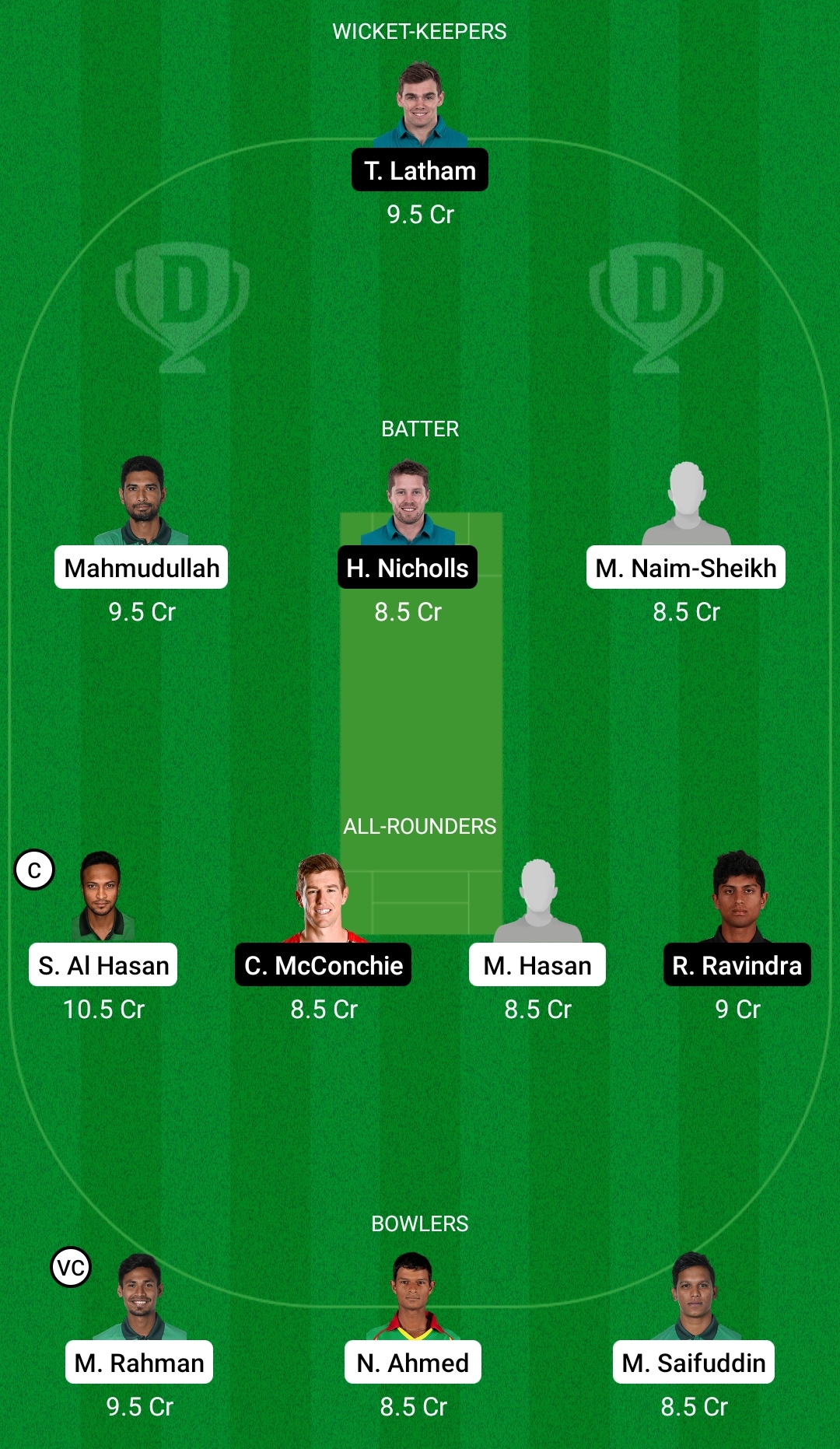 BAN vs NZ Dream11 Prediction, Fantasy Cricket Tips, Playing XI, Pitch Report, Dream11 Team, Injury Update – New Zealand Tour of Bangladesh 2 Bangladesh vs New Zealand Dream11 Prediction Fantasy Cricket Tips Dream11 Team