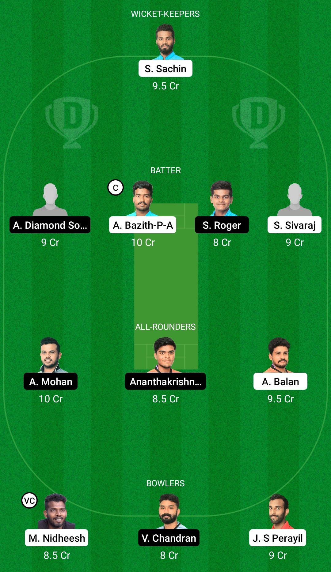 TRC vs MTC Dream11 Prediction, Fantasy Cricket Tips, XI Play, Pitch Report, Dream11 Team, Injury Update - Kerala Club Championship 2 TRC vs MTC Dream11 Prediction Fantasy Cricket Tips Dream11 Team Kerala Club Championship