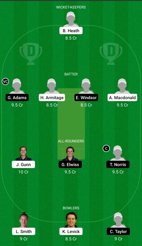 NOD vs SV Dream11 Prediction, Fantasy Cricket Tips, Playing XI, Pitch Report, Dream11 Team, Injury Update – English Women’s Regional T20 3 NOD vs SV Dream11 Prediction Fantasy Cricket Tips Dream11 Team English Women’s Regional T20