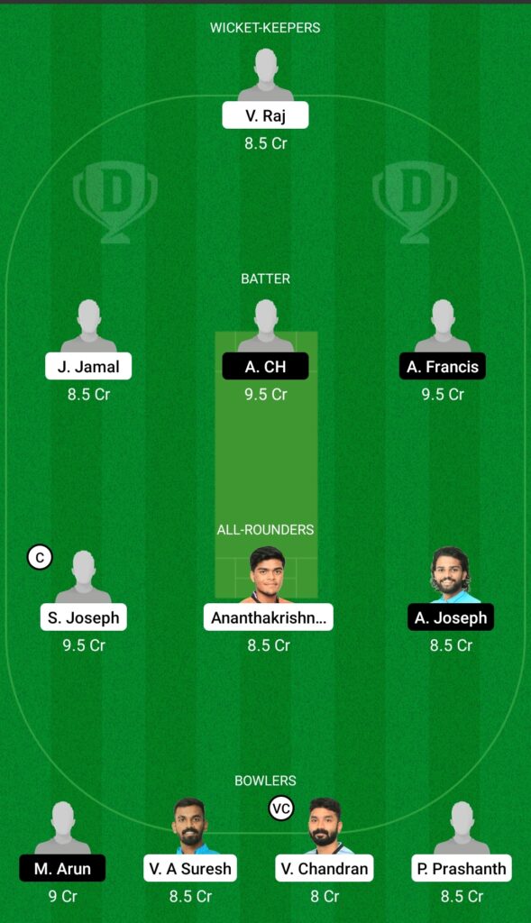 MTC vs ENC Dream11 Prediction Fantasy Cricket Tips Dream11 Team Kerala Club Championship