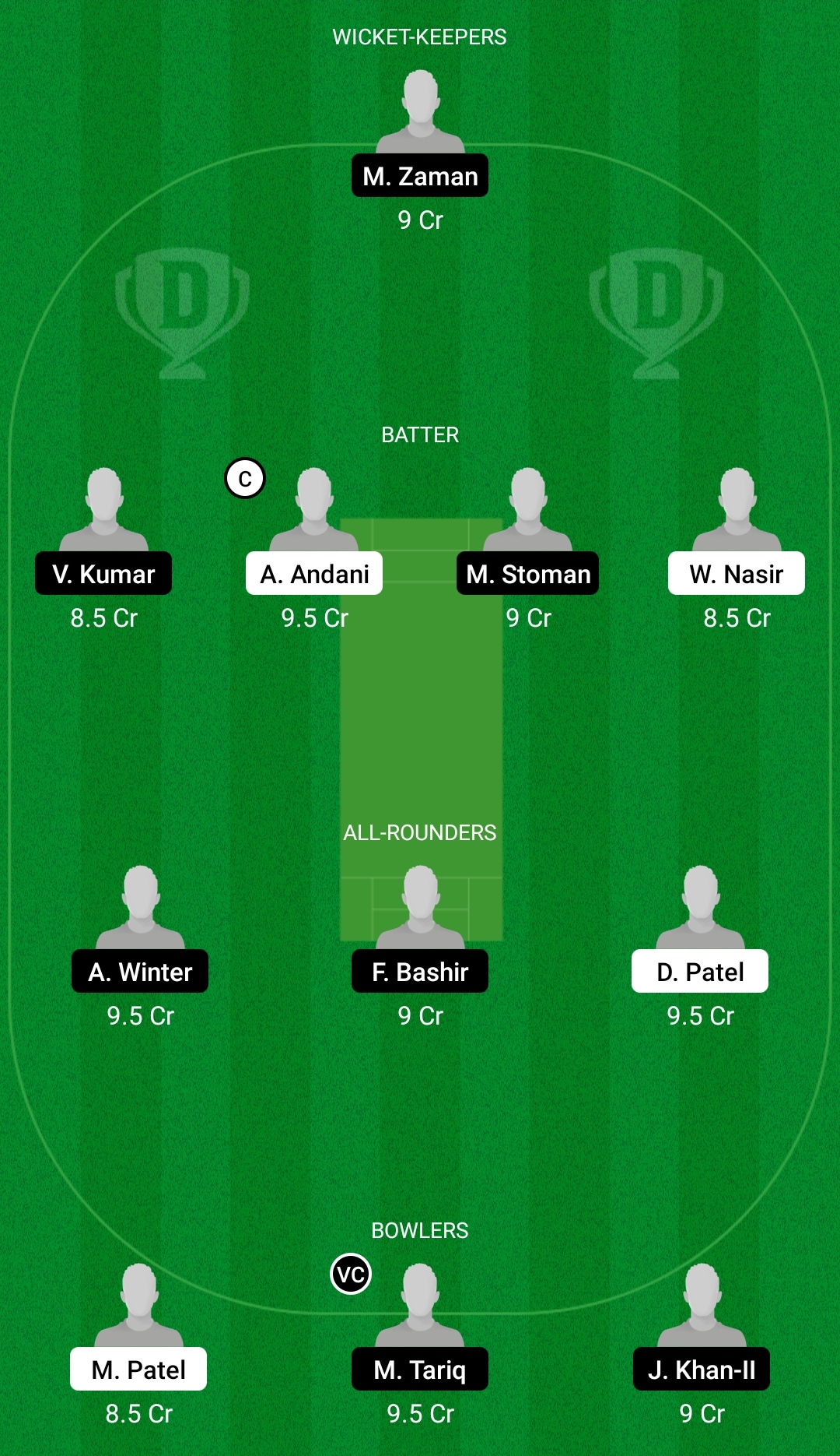 WLP vs CK Dream11 prediction, fantasy cricket tips, play XI, pitch report, Dream11 team, injury update - FanCode ECS T10 Cartaxo 2 WLP vs CK Dream11 Prediction Fantasy Cricket Tips Dream11 Team FanCode ECS T10 Cartaxo