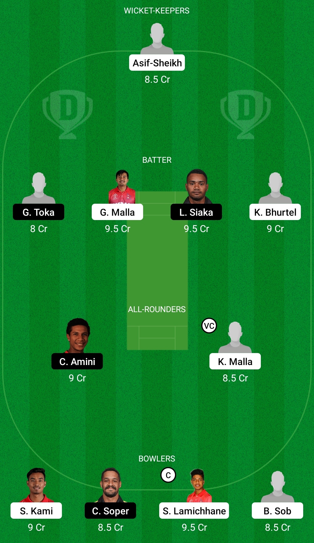 NEP vs PNG Dream11 Prediction, Fantasy Cricket Tips, Playing XI, Pitch Report, Dream11 Team, Injury Update – Nepal and Papua New Guinea Tour of Oman 2 NEP vs PNG Dream11 Prediction Fantasy Cricket Tips Dream11 Team Nepal and Papua New Guinea Tour of Oman
