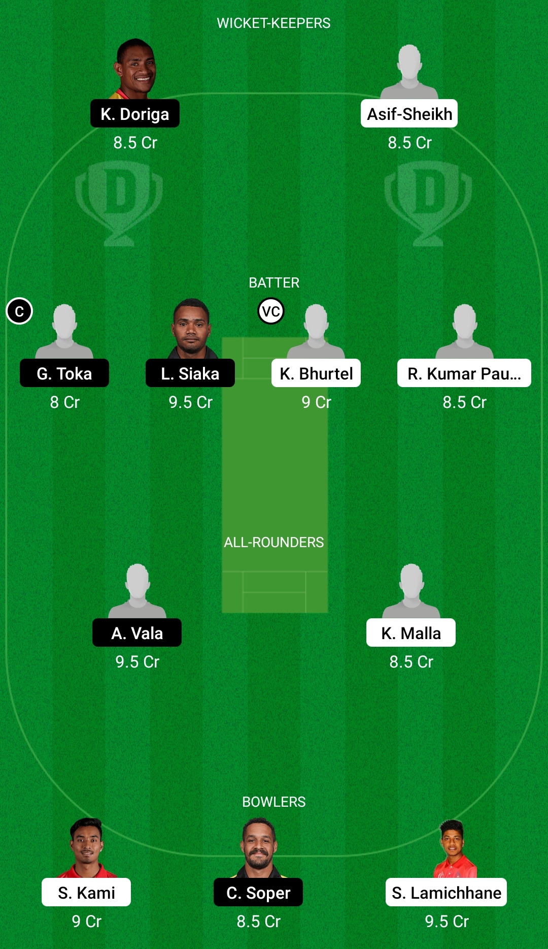 NEP vs PNG Dream11 Prediction, Fantasy Cricket Tips, Playing XI, Pitch Report, Dream11 Team, Injury Update – Nepal and Papua New Guinea Tour of Oman 3 NEP vs PNG Dream11 Prediction Fantasy Cricket Tips Dream11 Team Nepal and Papua New Guinea Tour of Oman