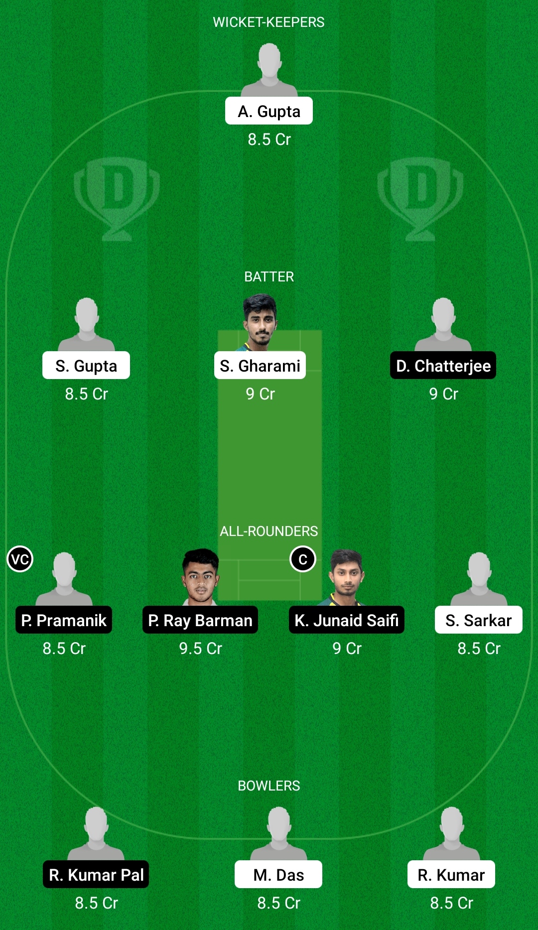 KW vs KB Dream11 Prediction Fantasy Cricket Tips Dream11 Team BYJU's Bengal T20 Challenge 
