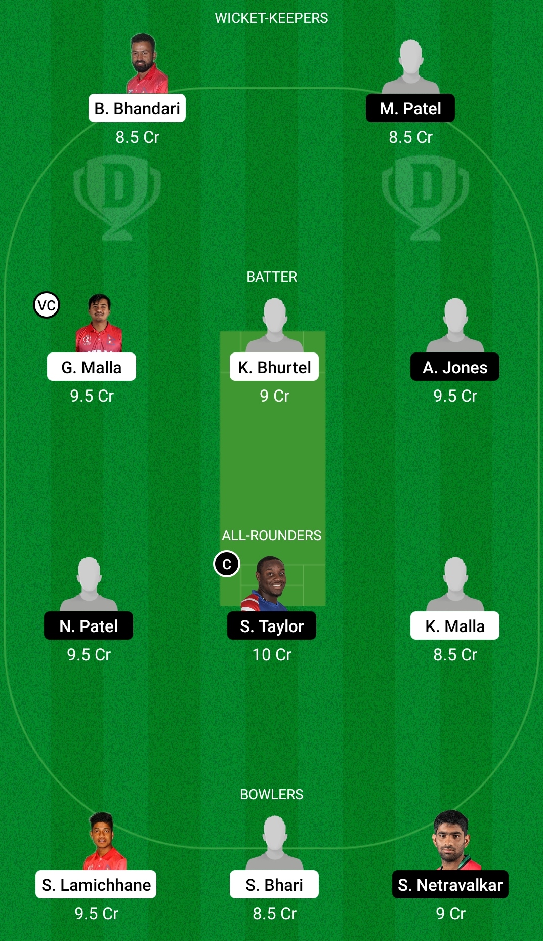 NEP vs USA Dream11 Prediction Fantasy Cricket Tips Dream11 Team CWC League-2 one-Day 