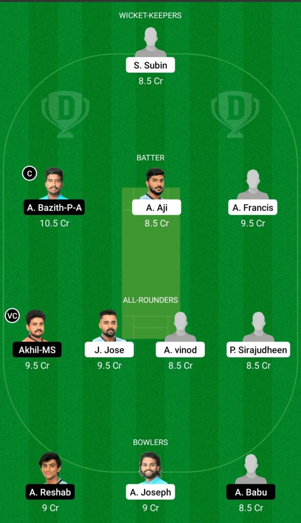 ENC vs TRC Dream11 Prediction, Fantasy Cricket Tips, Playing XI, Pitch Report, Dream11 Team, Injury Update – Kerala Club Championship 2 ENC vs TRC Dream11 Prediction Fantasy Cricket Tips Dream11 Team Kerala Club Championship