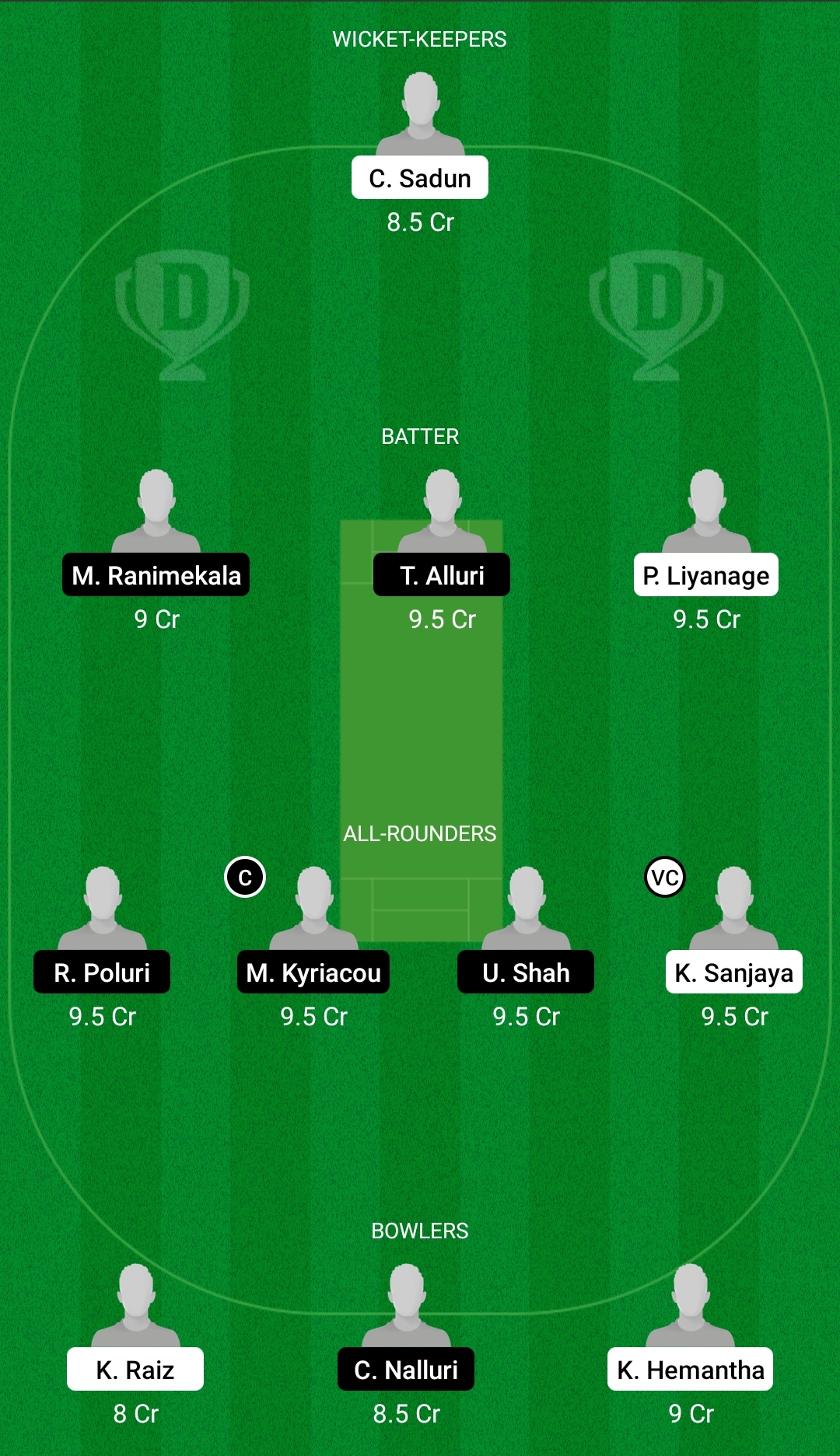SLL vs CES Dream11 Prediction, Fantasy Cricket Tips, Playing XI, Pitch Report, Dream11 Team, Injury Update – FanCode ECS T10 Cyprus 2 SLL vs CES Dream11 Prediction Fantasy Cricket Tips Dream11 Team FanCode ECS T10 Cyprus