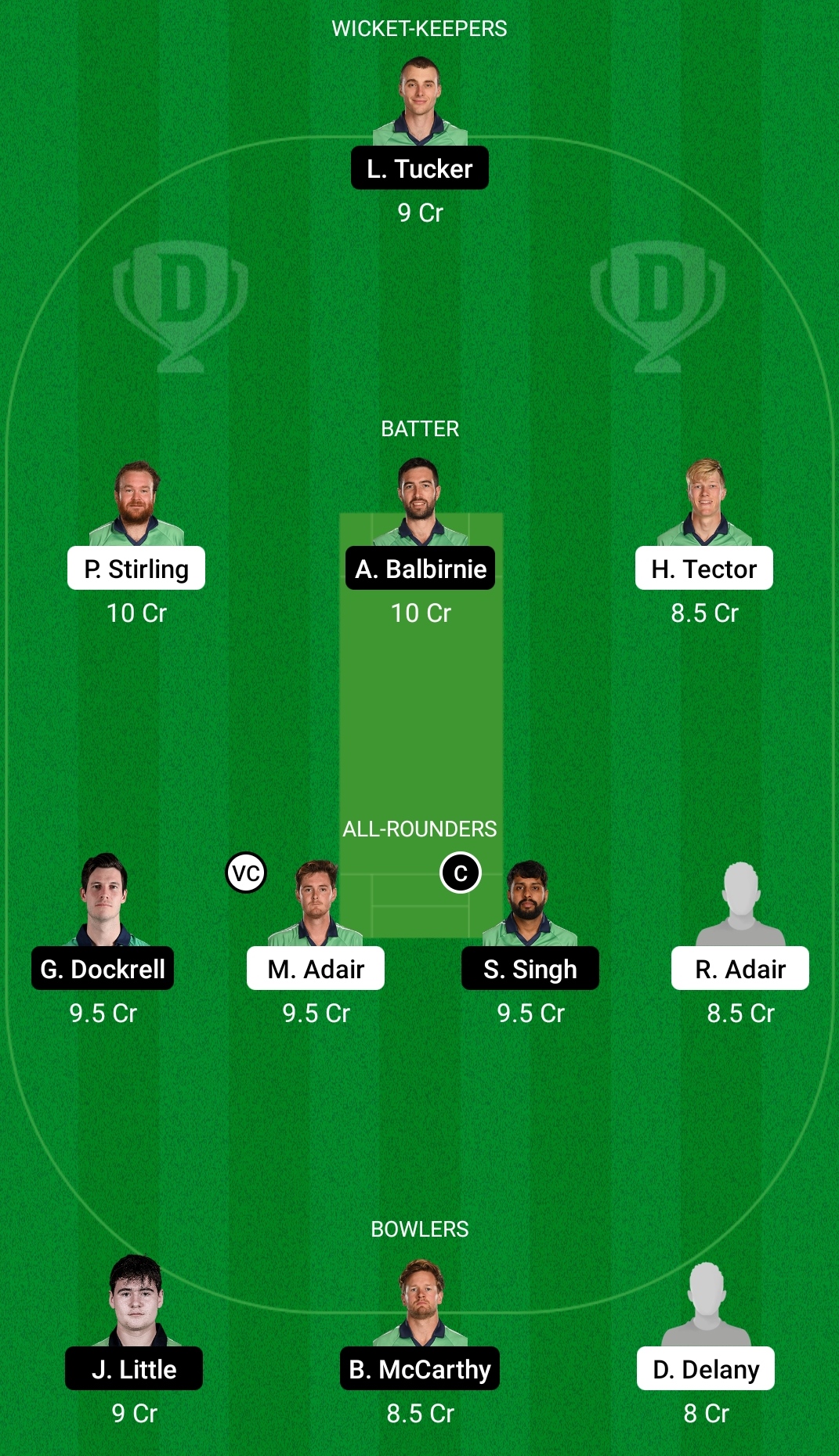 NK vs LLG Dream11 Prediction, Fantasy Cricket Tips, Playing XI, Pitch Report, Dream11 Team, Injury Update – Ireland Inter-Provincial T20 2 NK vs LLG Dream11 Prediction Fantasy Cricket Tips Dream11 Team Ireland Inter-Provincial T20