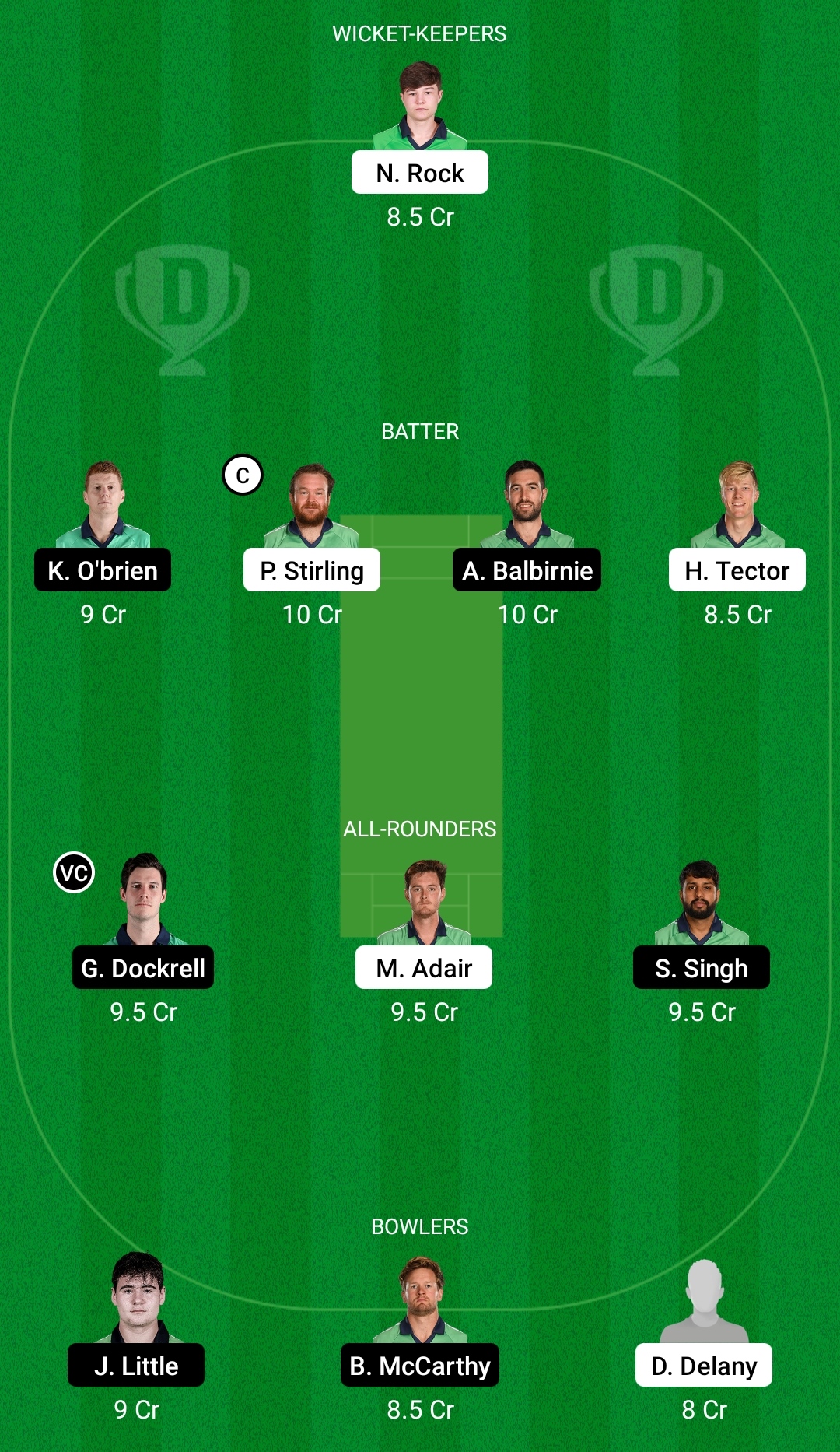 NK vs LLG Dream11 Prediction, Fantasy Cricket Tips, Playing XI, Pitch Report, Dream11 Team, Injury Update – Ireland Inter-Provincial T20 3 NK vs LLG Dream11 Prediction Fantasy Cricket Tips Dream11 Team Ireland Inter-Provincial T20