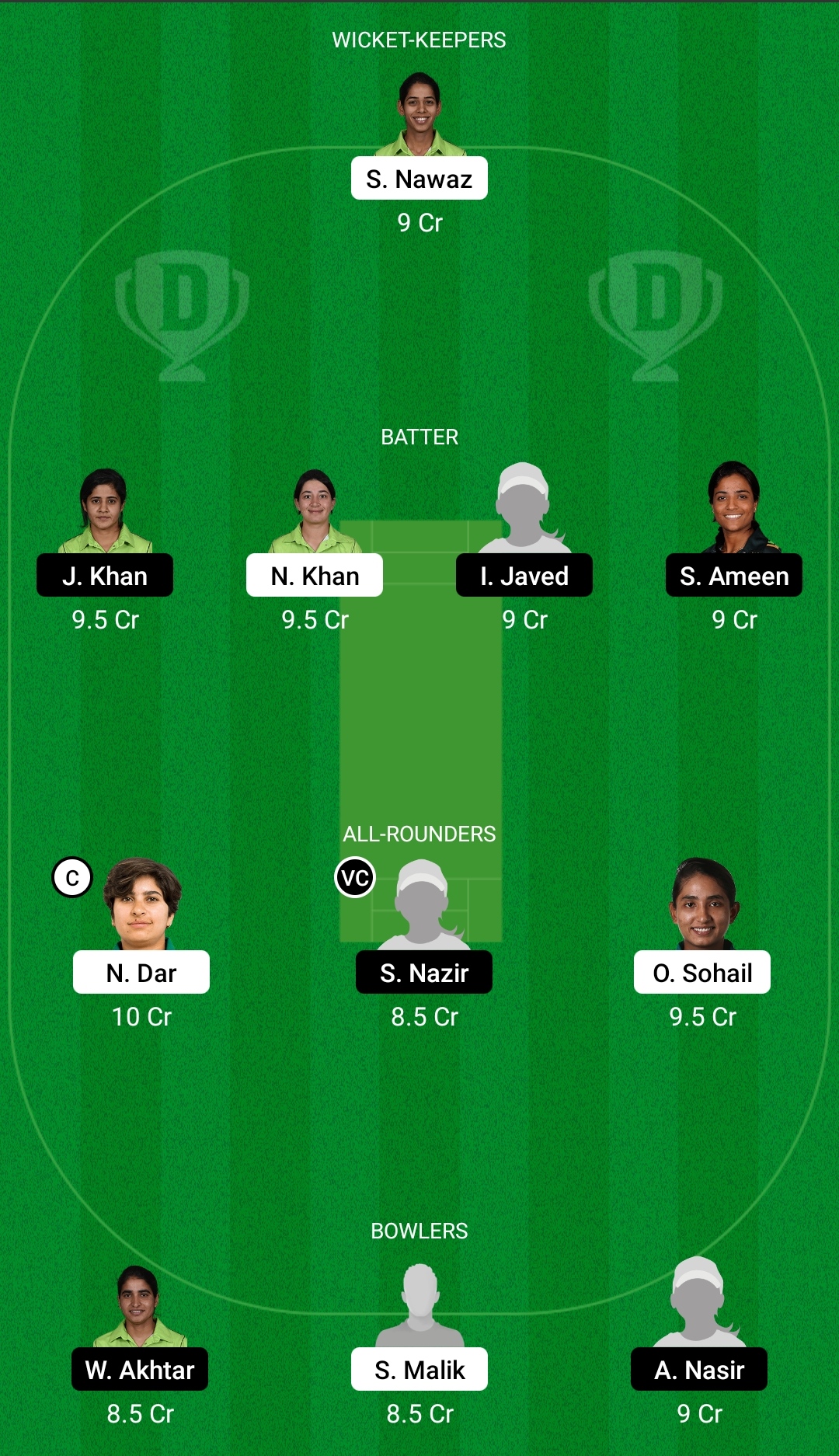 BLA-W vs CHA-W Dream11 Prediction, Fantasy Cricket Tips, Playing XI, Pitch Report, Dream11 Team, Injury Update – Women’s One-Day Cup 2 BLA-W vs CHA-W Dream11 Prediction Fantasy Cricket Tips Dream11 Team Women’s One-Day Cup