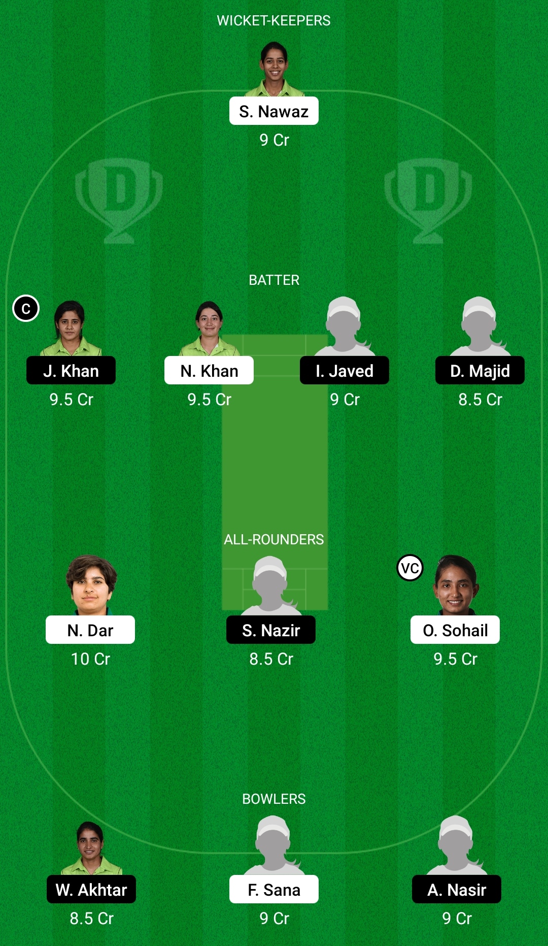 BLA-W vs CHA-W Dream11 Prediction, Fantasy Cricket Tips, Playing XI, Pitch Report, Dream11 Team, Injury Update – Women’s One-Day Cup 3 BLA-W vs CHA-W Dream11 Prediction Fantasy Cricket Tips Dream11 Team Women’s One-Day Cup
