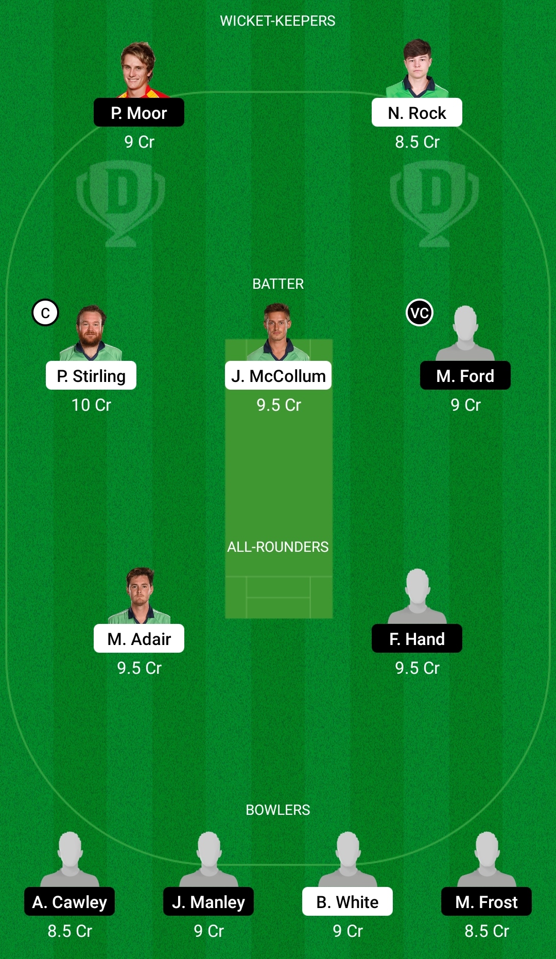 NK vs MUR Dream11 Prediction, Fantasy Cricket Tips, Playing XI, Pitch Report, Dream11 Team, Injury Update – Ireland Inter-Provincial T20 3 NK vs MUR Dream11 Prediction Fantasy Cricket Tips Dream11 Team Ireland Inter-Provincial T20