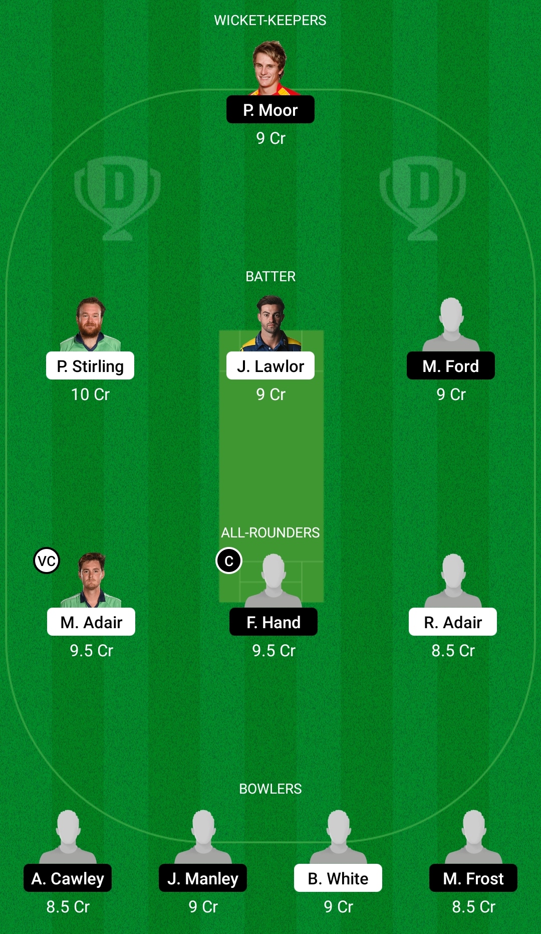NK vs MUR Dream11 Prediction, Fantasy Cricket Tips, Playing XI, Pitch Report, Dream11 Team, Injury Update – Ireland Inter-Provincial T20 2 NK vs MUR Dream11 Prediction Fantasy Cricket Tips Dream11 Team Ireland Inter-Provincial T20